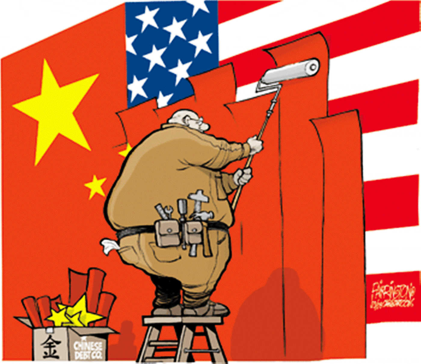 China budget